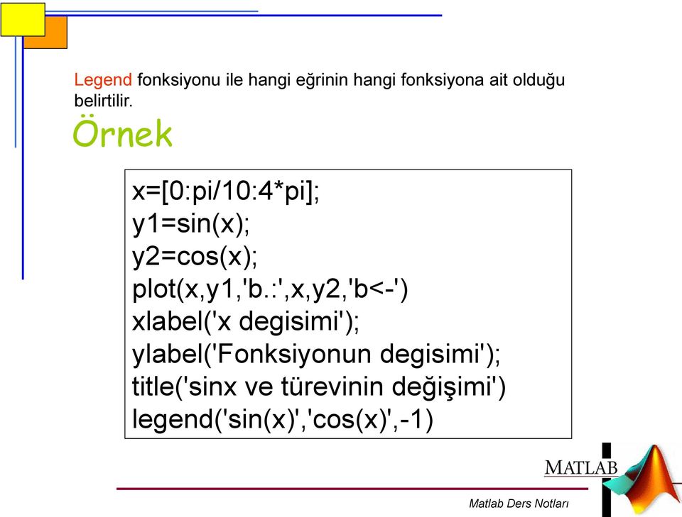 Örnek x=[:pi/1:4*pi]; y1=sin(x); y=cos(x); plot(x,y1,'b.