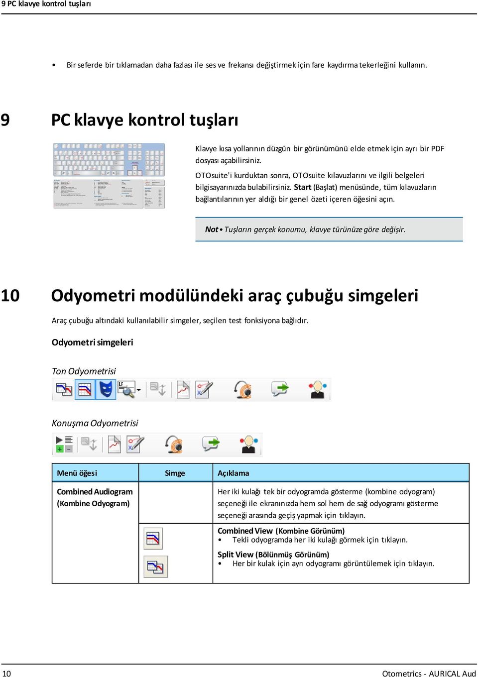 OTOsuite'i kurduktan sonra, OTOsuite kılavuzlarını ve ilgili belgeleri bilgisayarınızda bulabilirsiniz.