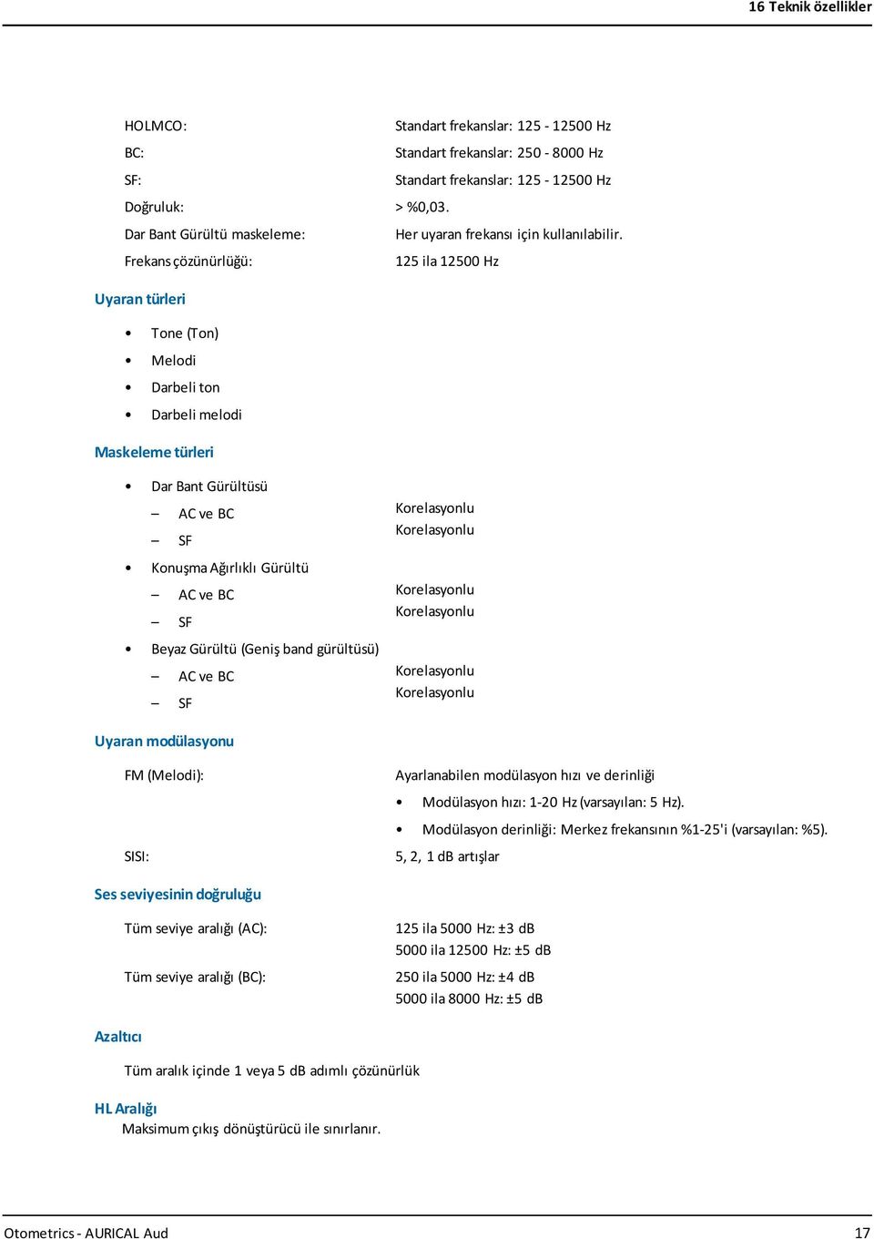 Frekans çözünürlüğü: 125 ila 12500 Hz Uyaran türleri Tone (Ton) Melodi Darbeli ton Darbeli melodi Maskeleme türleri Dar Bant Gürültüsü AC ve BC SF Konuşma Ağırlıklı Gürültü AC ve BC SF Beyaz Gürültü