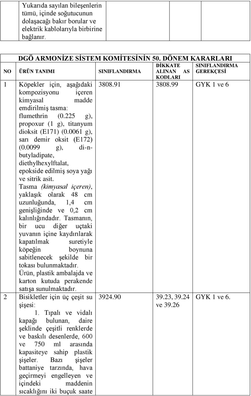 0061 g), sarı demir oksit (E172) (0.0099 g), di-nbutyladipate, diethylhexylftalat, epokside edilmiş soya yağı ve sitrik asit.