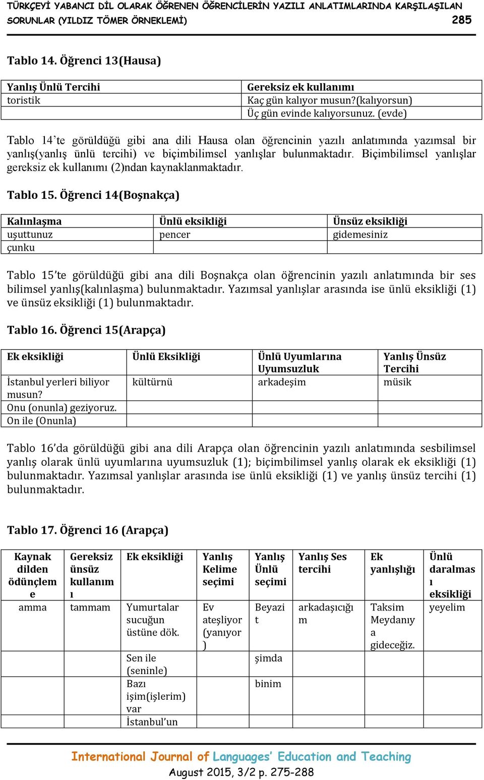 (evde) Tablo 14 te görüldüğü gibi ana dili Hausa olan öğrencinin yazılı anlatımında yazımsal bir yanlış(yanlış ünlü ) ve biçimbilimsel yanlışlar bulunmaktadır.