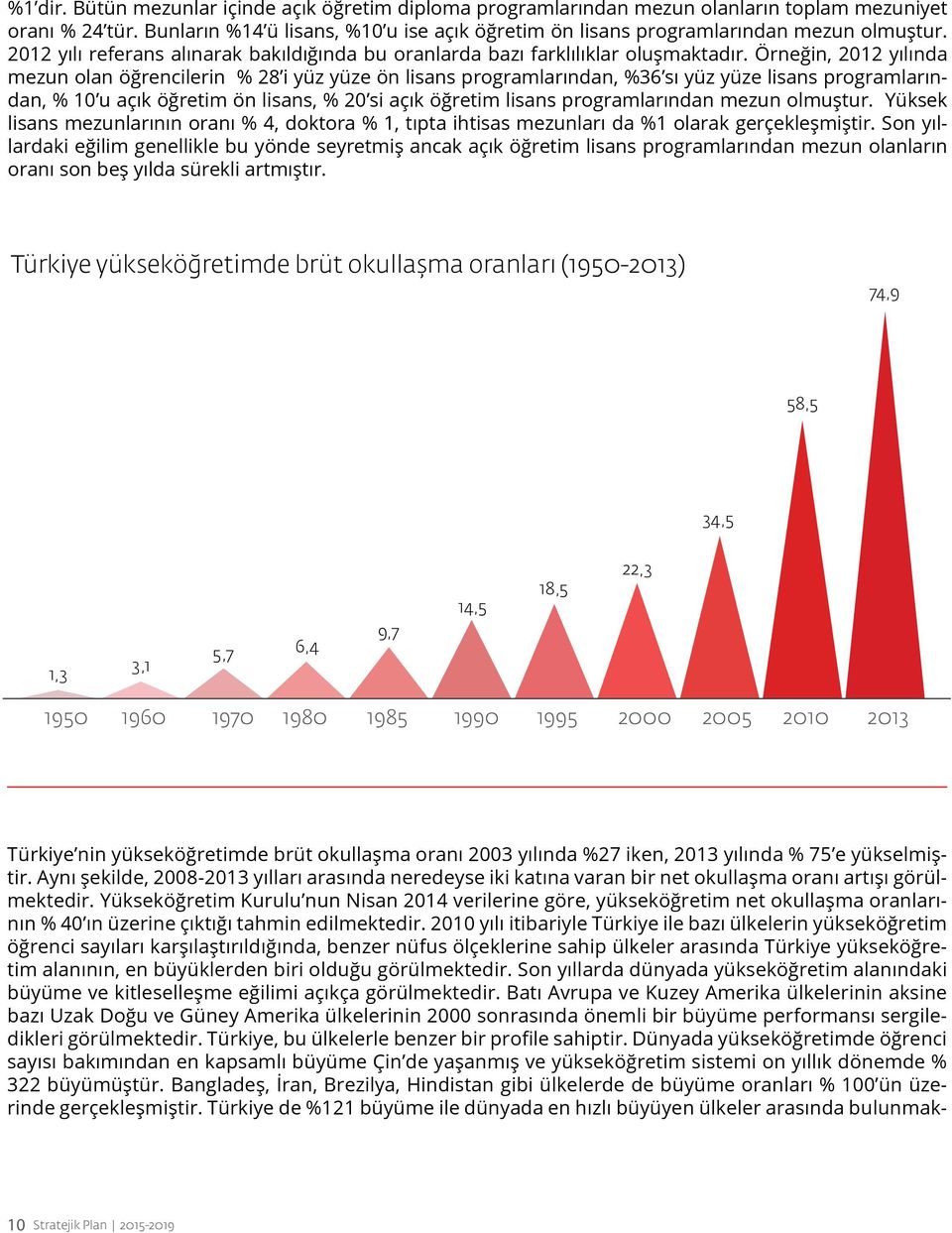 Örneğin, 2012 yılında mezun olan öğrencilerin % 28 i yüz yüze ön lisans programlarından, %36 sı yüz yüze lisans programlarından, % 10 u açık öğretim ön lisans, % 20 si açık öğretim lisans