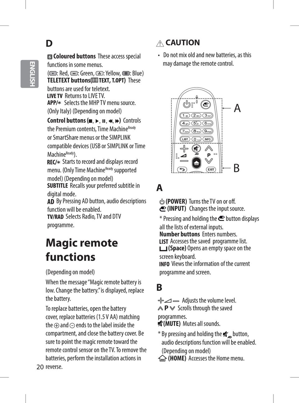 (Only Italy) (Depending on model) Control buttons ( ) Controls the Premium contents, Time Machine Ready or SmartShare menus or the SIMPLINK compatible devices (USB or SIMPLINK or Time Machine Ready ).