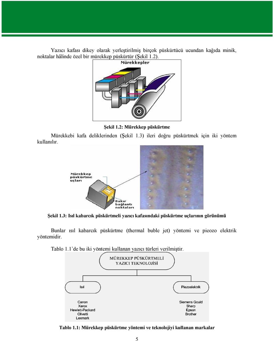 3: Isıl kabarcık püskürtmeli yazıcı kafasındaki püskürtme uçlarının görünümü Bunlar ısıl kabarcık püskürtme (thermal buble jet) yöntemi ve