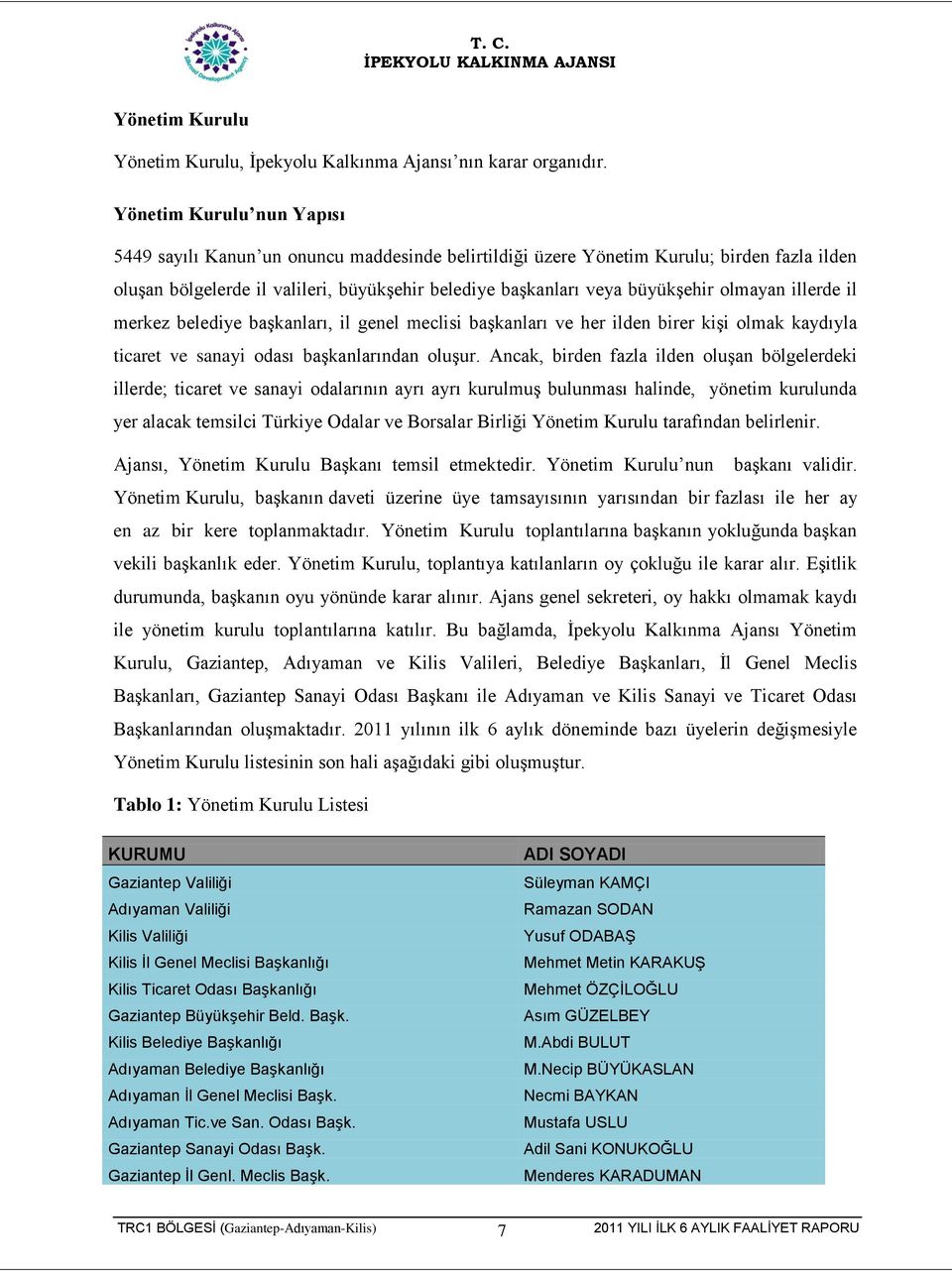 olmayan illerde il merkez belediye baģkanları, il genel meclisi baģkanları ve her ilden birer kiģi olmak kaydıyla ticaret ve sanayi odası baģkanlarından oluģur.