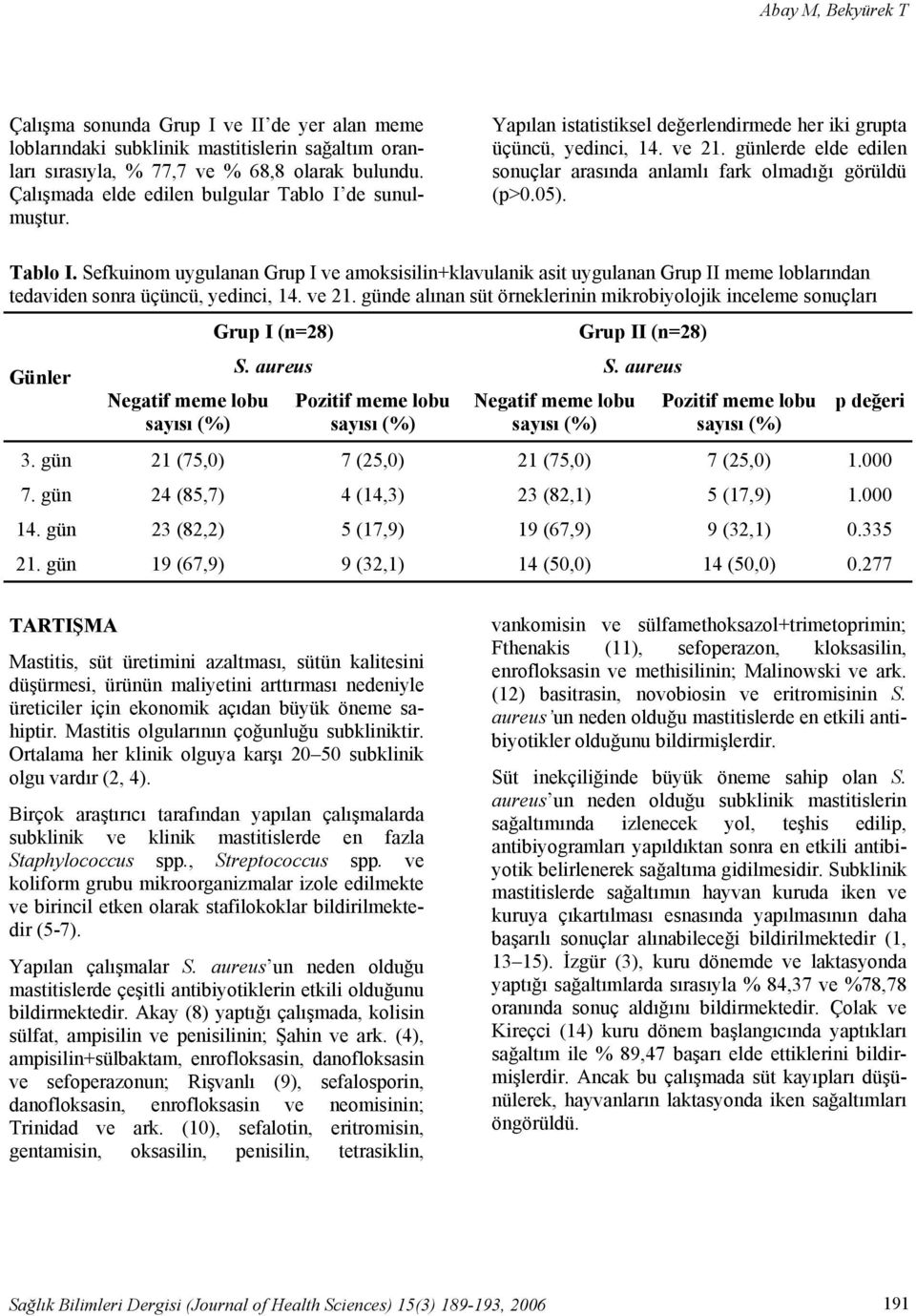 günlerde elde edilen sonuçlar arasında anlamlı fark olmadığı görüldü (p>0.05). Tablo I.