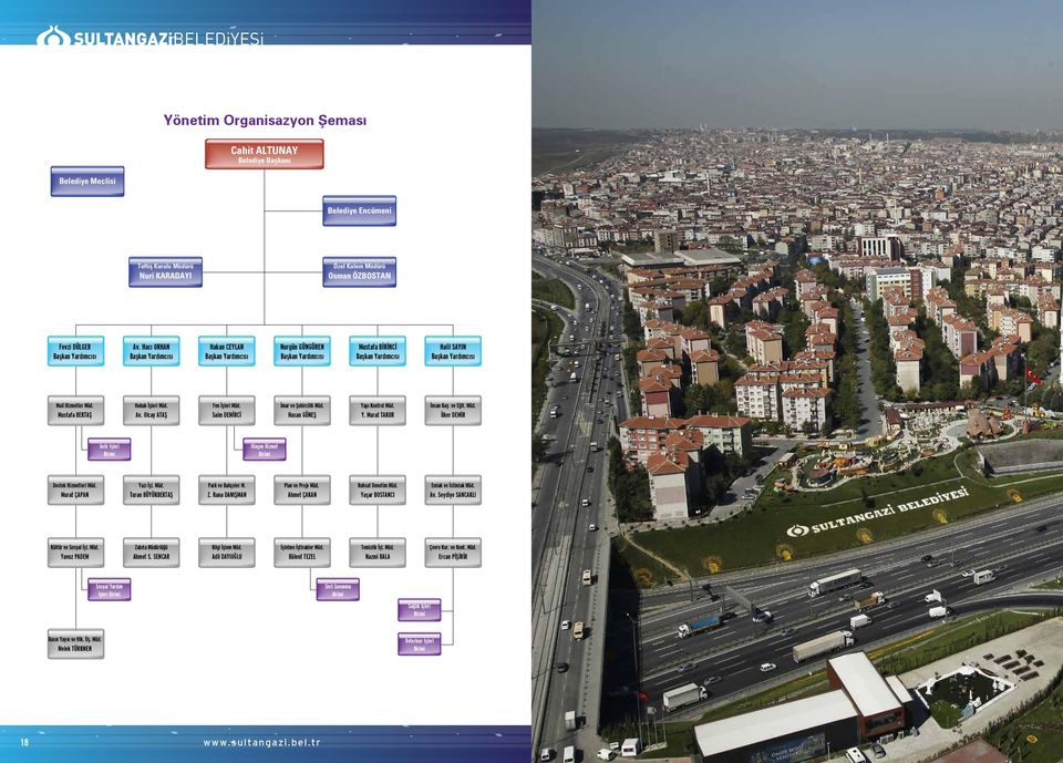 Mustafa BEKTAŞ Hukuk İşleri Müd. Av. Olcay ATAŞ Fen İşleri Müd. Saim DEMİRCİ İmar ve Şehircilik Müd. Hasan GÜNEŞ Yapı Kontrol Müd. Y. Murat TAKUR İnsan Kay. ve Eğit. Müd. İlker DEMİR Gelir İşleri Birimi Ulaşım Hizmet Birimi Destek Hizmetleri Müd.