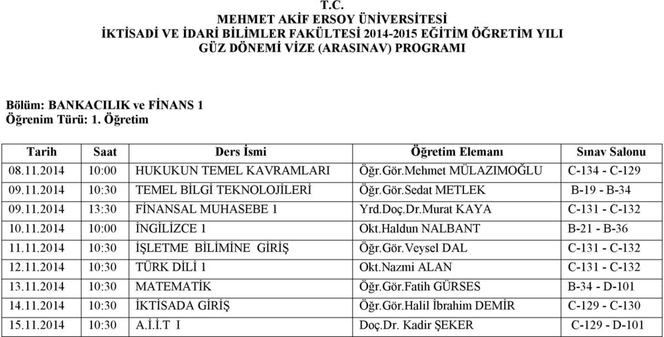 Haldun NALBANT B-21 - B-36 11.11.2014 10:30 İŞLETME BİLİMİNE GİRİŞ Öğr.Gör.Veysel DAL C-131 - C-132 12.11.2014 10:30 TÜRK DİLİ 1 Okt.Nazmi ALAN C-131 - C-132 13.