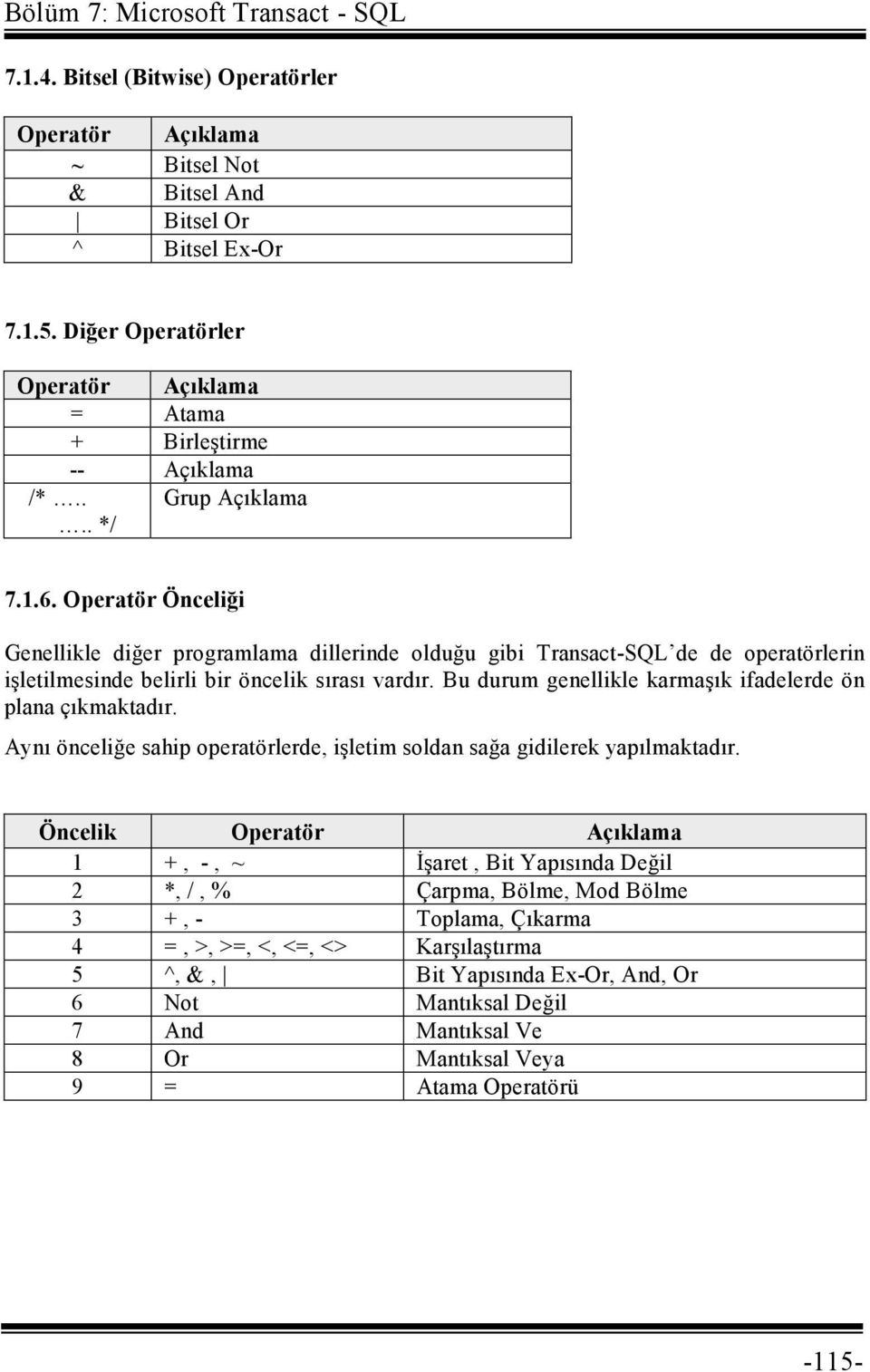 Operatör Önceliği Genellikle diğer programlama dillerinde olduğu gibi Transact-SQL de de operatörlerin işletilmesinde belirli bir öncelik sırası vardır.