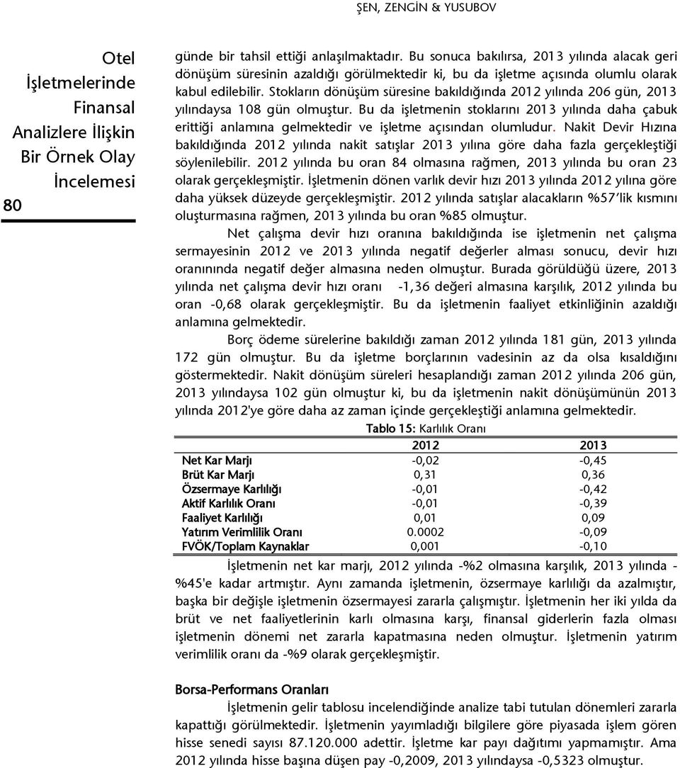 Stokların dönüşüm süresine bakıldığında 2012 yılında 206 gün, 2013 yılındaysa 108 gün olmuştur.