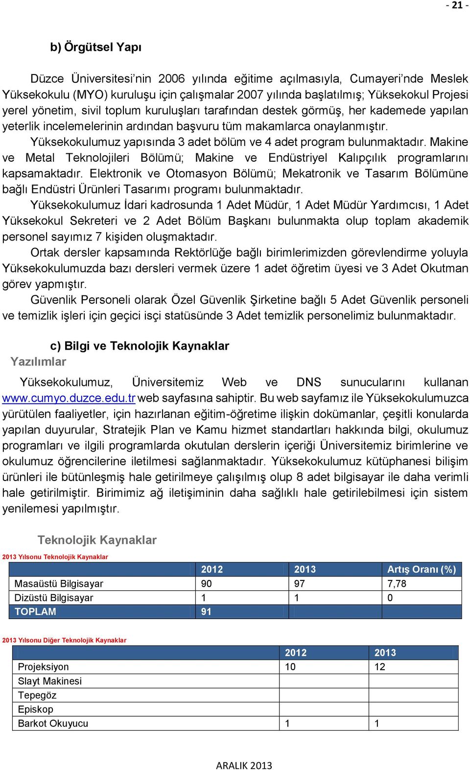 Yüksekokulumuz yapısında 3 adet bölüm ve 4 adet program bulunmaktadır. Makine ve Metal Teknolojileri Bölümü; Makine ve Endüstriyel Kalıpçılık programlarını kapsamaktadır.