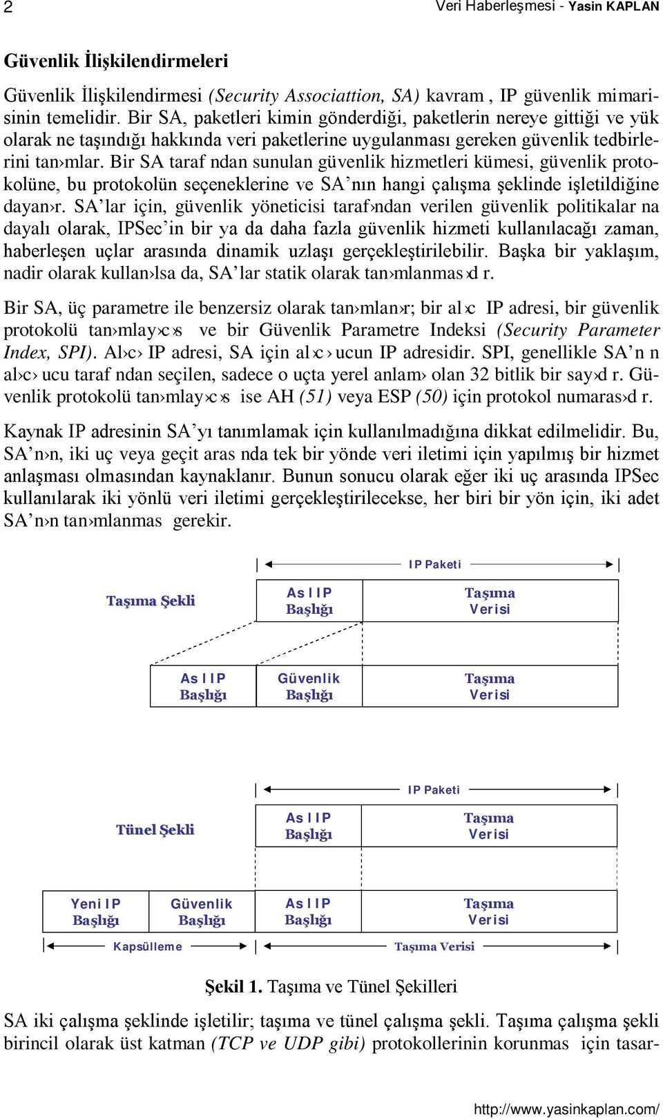 Bir SA taraf ndan sunulan güvenlik hizmetleri kümesi, güvenlik proto- kolüne, bu protokolün seçeneklerine ve SA nın hangi çalışma şeklinde işletildiğine dayan r.