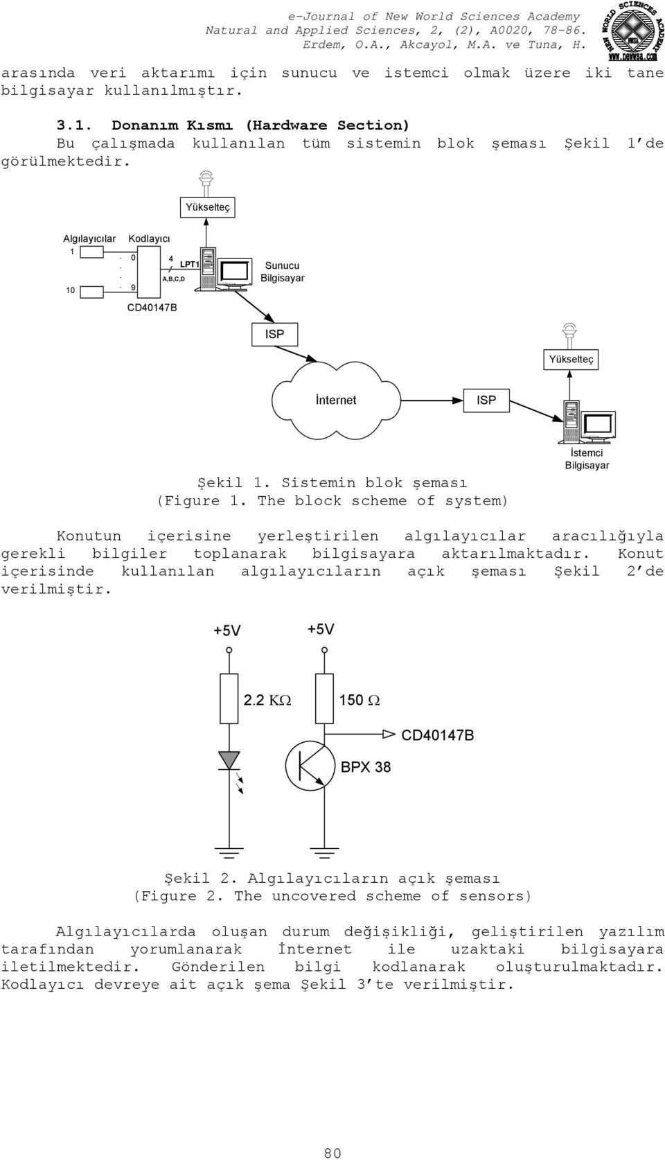 ... Kodlayıcı 0 9 CD40147B 4 LPT1 A,B,C,D Sunucu Bilgisayar ISP Yükselteç İnternet ISP Şekil 1. Sistemin blok şeması (Figure 1.