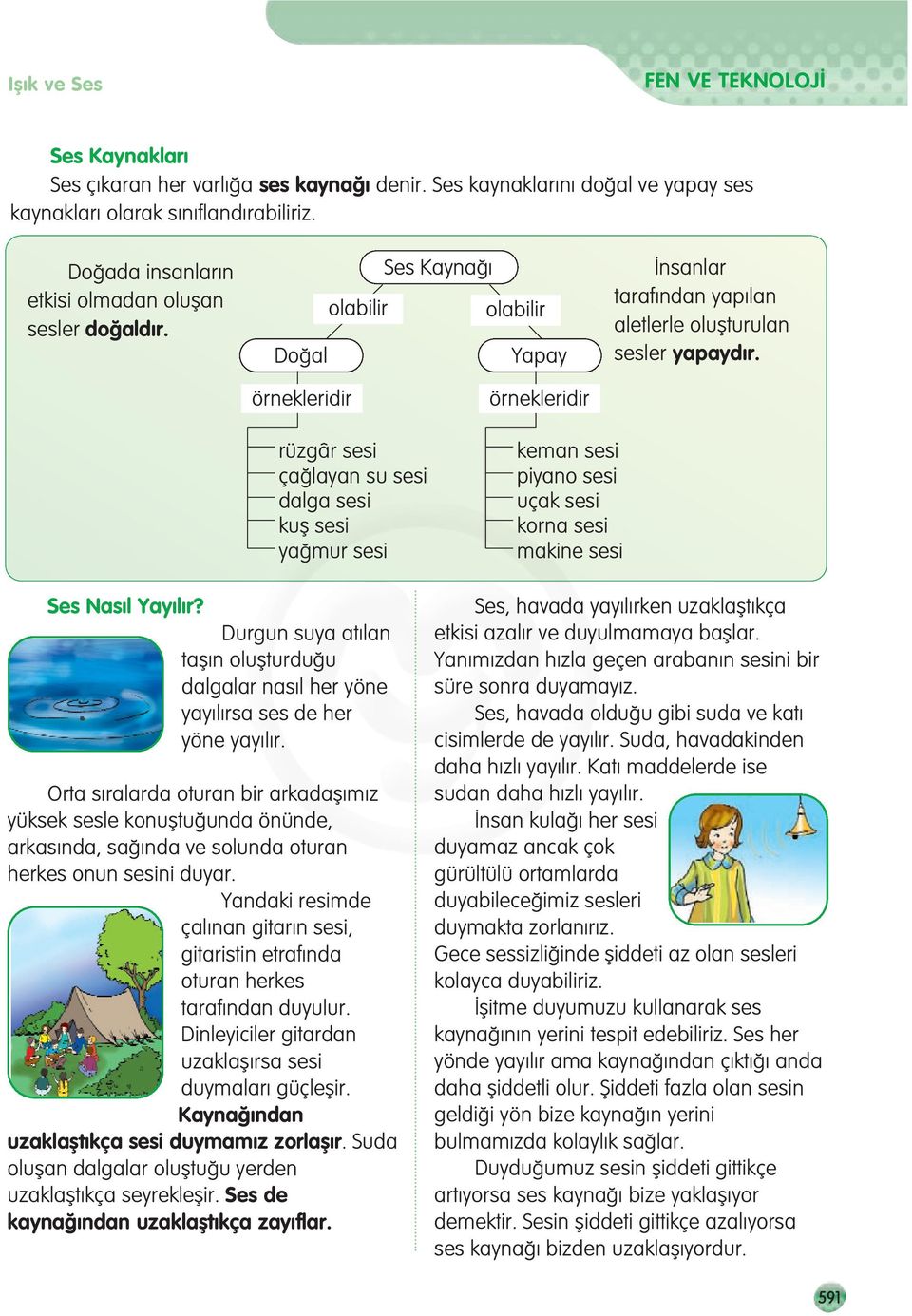 örnekleridir rüzgâr sesi ça layan su sesi dalga sesi kufl sesi ya mur sesi örnekleridir keman sesi piyano sesi uçak sesi korna sesi makine sesi Ses Nas l Yay l r?