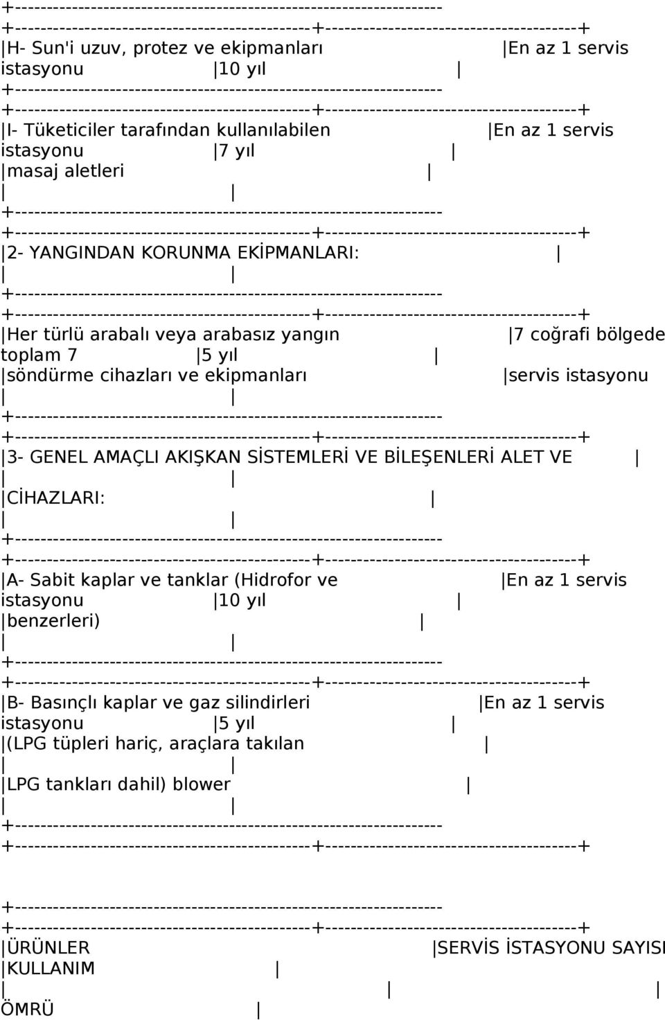 3- GENEL AMAÇLI AKIŞKAN SİSTEMLERİ VE BİLEŞENLERİ ALET VE CİHAZLARI: A- Sabit kaplar ve tanklar (Hidrofor ve benzerleri) B- Basınçlı