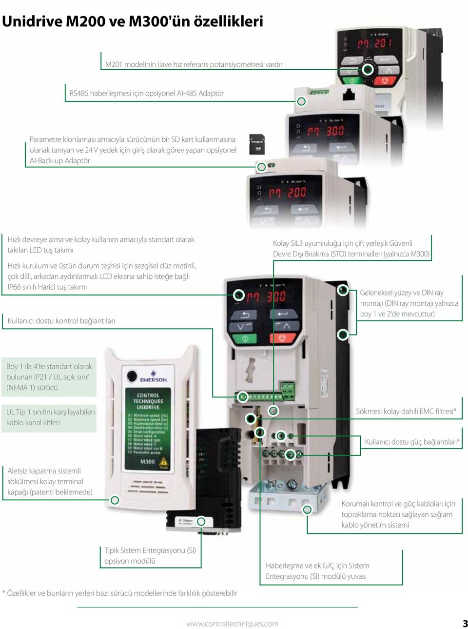 ve üstün durum teşhisi için sezgisel düz metinli, çok dilli, arkadan aydınlatmalı LCD ekrana sahip isteğe bağlı IP66 sınıfı Harici tuş takımı Kullanıcı dostu kontrol bağlantıları Kolay SIL3