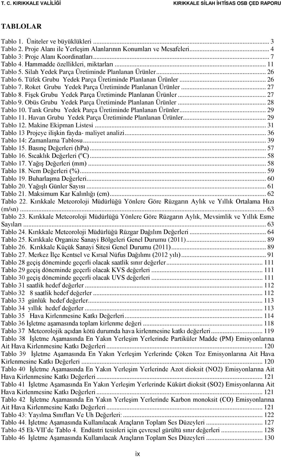 Roket Grubu Yedek Parça Üretiminde Planlanan Ürünler... 27 Tablo 8. Fişek Grubu Yedek Parça Üretiminde Planlanan Ürünler... 27 Tablo 9. Obüs Grubu Yedek Parça Üretiminde Planlanan Ürünler.