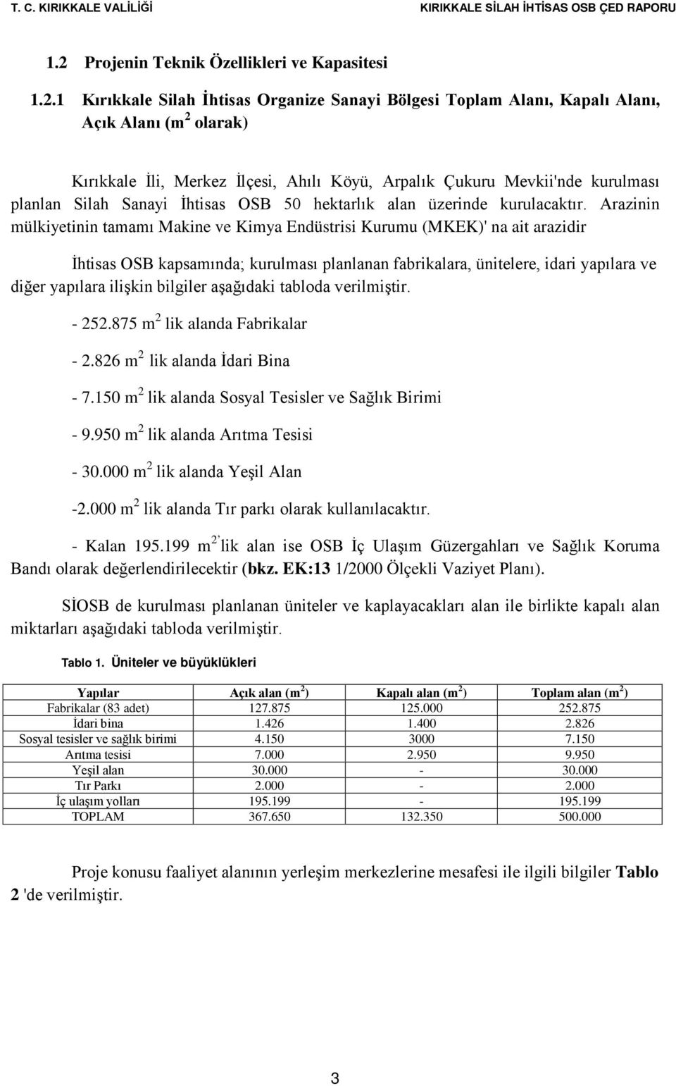 Arazinin mülkiyetinin tamamı Makine ve Kimya Endüstrisi Kurumu (MKEK)' na ait arazidir İhtisas OSB kapsamında; kurulması planlanan fabrikalara, ünitelere, idari yapılara ve diğer yapılara ilişkin