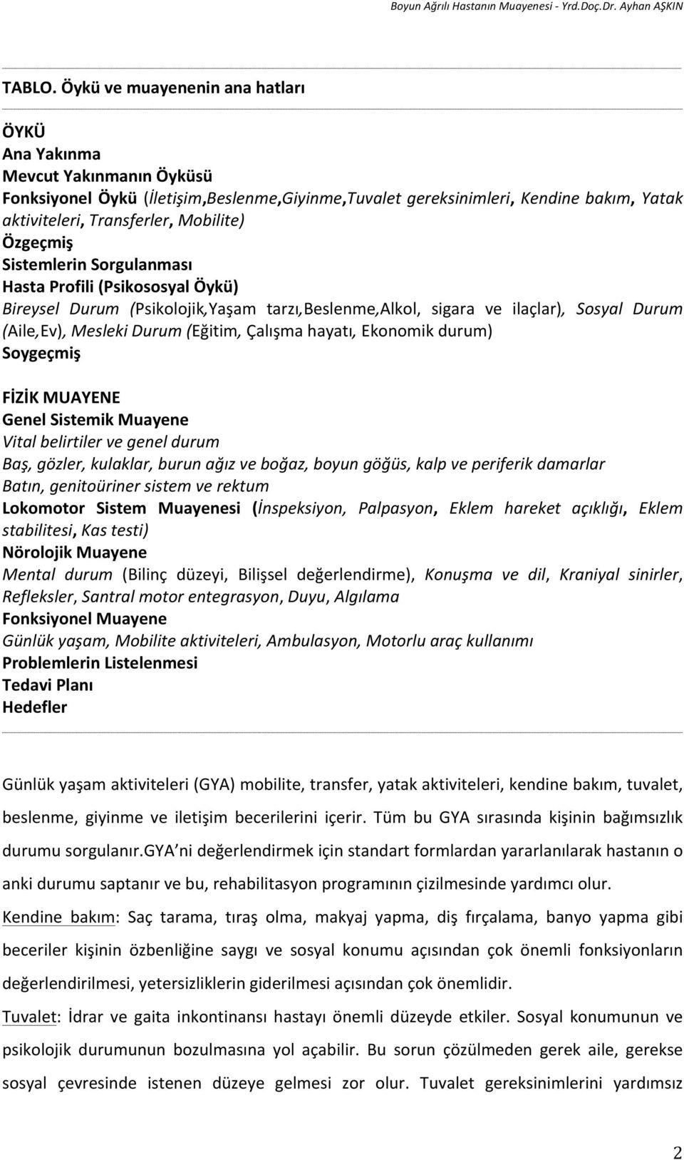 Özgeçmiş Sistemlerin Sorgulanması Hasta Profili (Psikososyal Öykü) Bireysel Durum (Psikolojik,Yaşam tarzı,beslenme,alkol, sigara ve ilaçlar), Sosyal Durum (Aile,Ev), Mesleki Durum (Eğitim, Çalışma