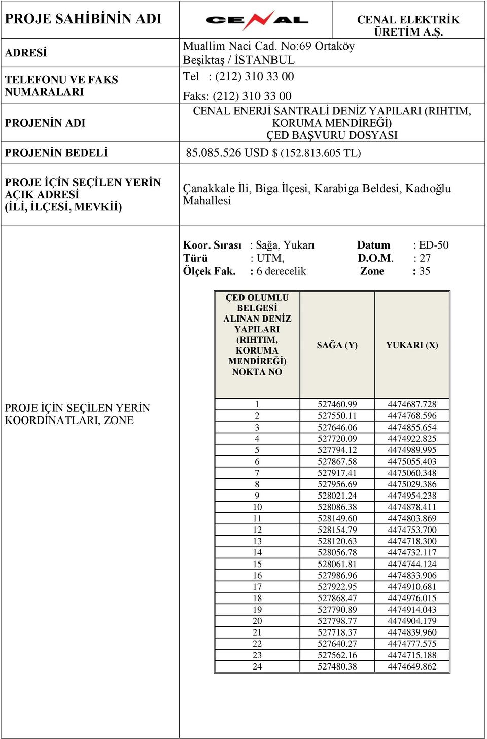 526 USD $ (152.813.605 TL) Çanakkale İli, Biga İlçesi, Karabiga Beldesi, Kadıoğlu Mahallesi Koor. Sırası : Sağa, Yukarı Datum : ED-50 Türü : UTM, D.O.M. : 27 Ölçek Fak.