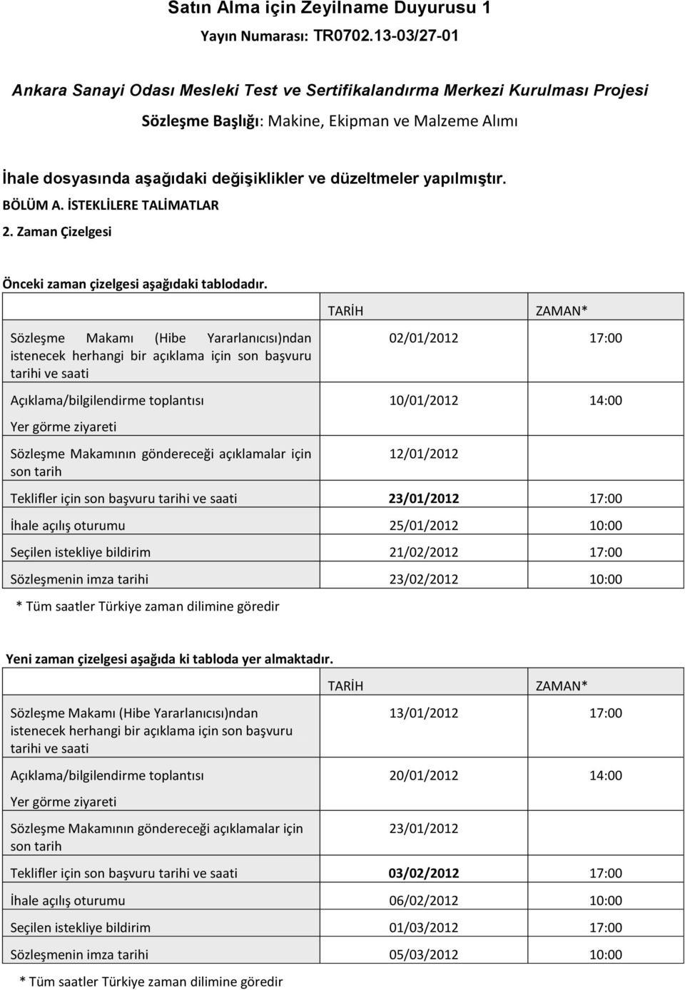 yapılmıştır. BÖLÜM A. İSTEKLİLERE TALİMATLAR 2. Zaman Çizelgesi Önceki zaman çizelgesi aşağıdaki tablodadır.