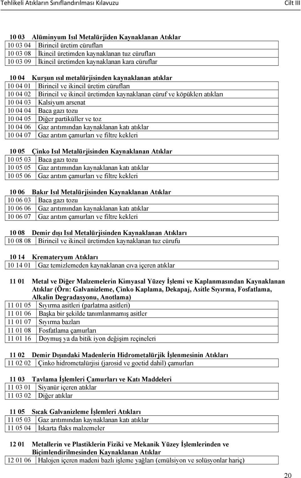 kaynaklanan cüruf ve köpüklerı atıkları 10 04 03 Kalsiyum arsenat 10 04 04 Baca gazı tozu 10 04 05 Diğer partiküller ve toz 10 04 06 Gaz arıtımından kaynaklanan katı atıklar 10 04 07 Gaz arıtım