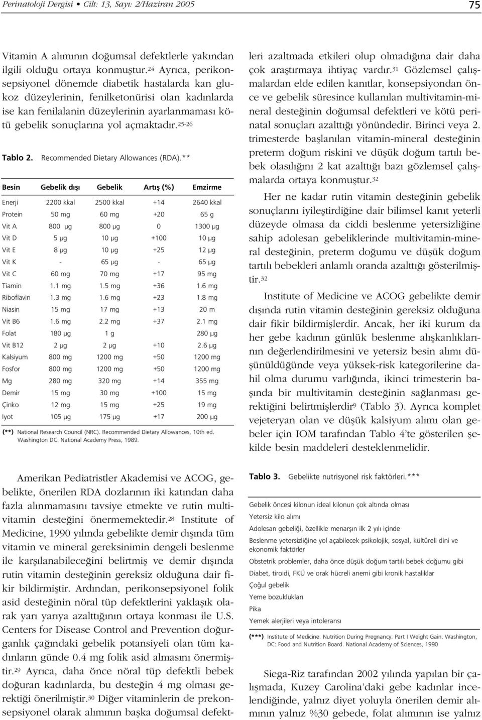 25-26 Tablo 2. Recommended Dietary Allowances (RDA).