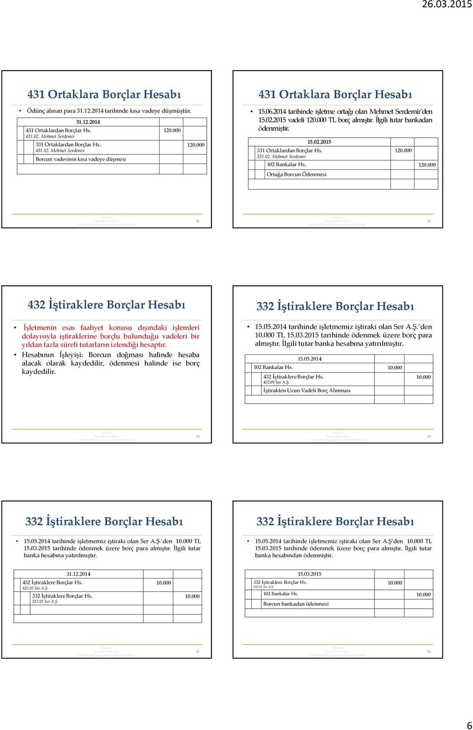 İlgili tutar bankadan ödenmiştir. 15.02.2015 331.02. Mehmet Serdemir 102 Bankalar Hs.