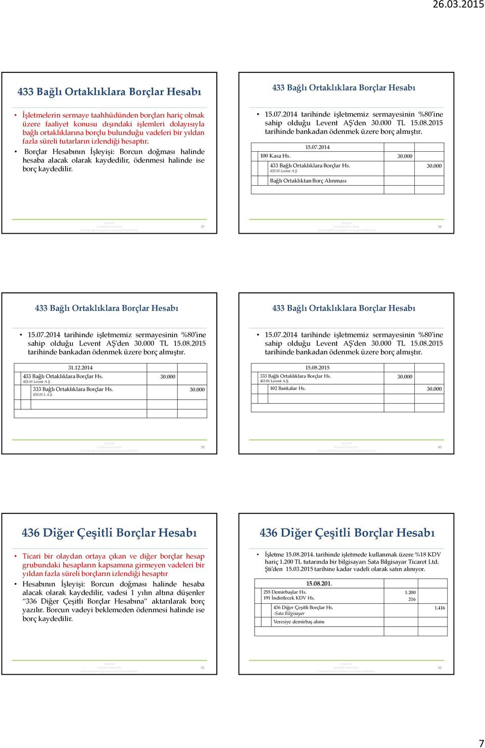 433 Bağlı Ortaklıklara Borçlar Hesabı 15.07.2014 tarihinde işletmemiz sermayesinin %80'ine sahip olduğu Levent AŞ'den TL 15.08.2015 tarihinde bankadan ödenmek üzere borç almıştır. 15.07.2014 100 Kasa Hs.