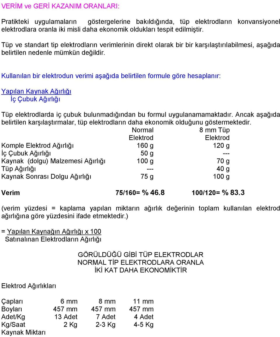 Kullanılan bir elektrodun verimi aşağıda belirtilen formule göre hesaplanır: Yapılan Kaynak Ağırlığı İç Çubuk Ağırlığı Tüp elektrodlarda iç çubuk bulunmadığından bu formul uygulanamamaktadır.