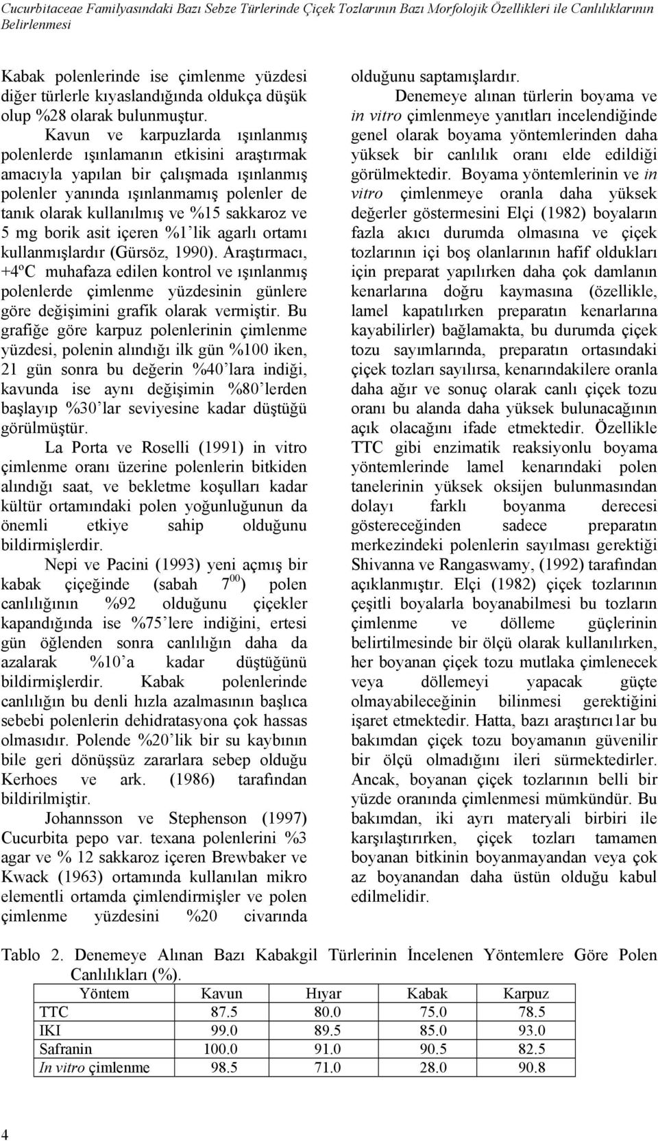 Kavun ve karpuzlarda ışınlanmış polenlerde ışınlamanın etkisini araştırmak amacıyla yapılan bir çalışmada ışınlanmış polenler yanında ışınlanmamış polenler de tanık olarak kullanılmış ve %15 sakkaroz