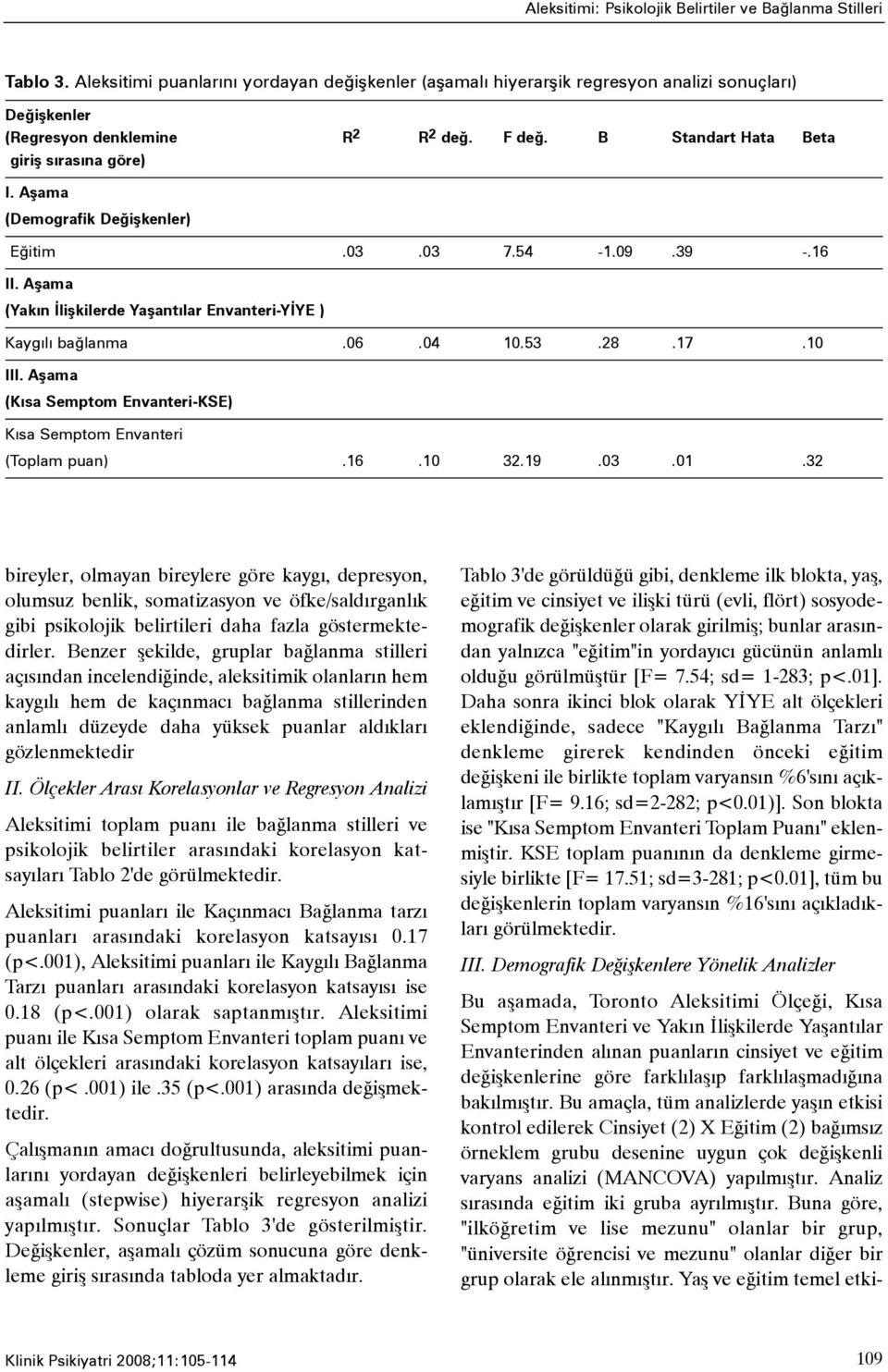 Aþama (Demografik Deðiþkenler) Eðitim.03.03 7.54-1.09.39 -.16 II. Aþama (Yakýn Ýliþkilerde Yaþantýlar Envanteri-YÝYE ) Kaygýlý baðlanma.06.04 10.53.28.17.10 III.