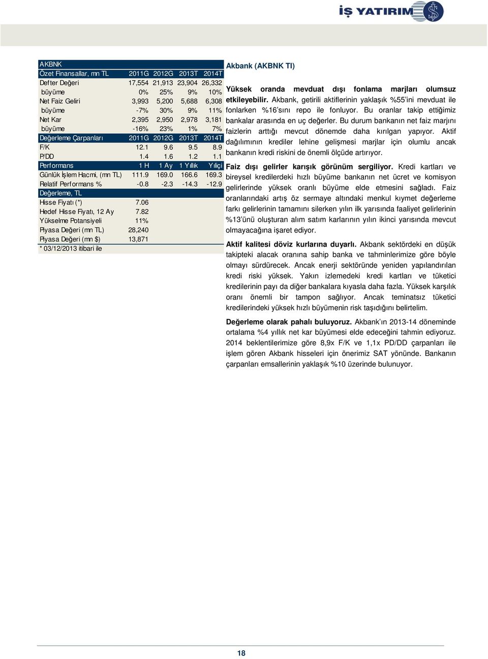 06 Hedef Hisse Fiyatı, 12 Ay 7.82 Yükselme Potansiyeli 11% Piyasa Değeri (mn TL) 28,240 Piyasa Değeri (mn $) 13,871 Akbank (AKBNK TI) Yüksek oranda mevduat dışı fonlama marjları olumsuz etkileyebilir.