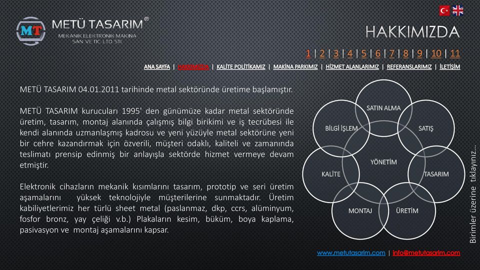 sektörüne yeni bir cehre kazandırmak için özverili, müşteri odaklı, kaliteli ve zamanında teslimatı prensip edinmiş bir anlayışla sektörde hizmet vermeye devam etmiştir.