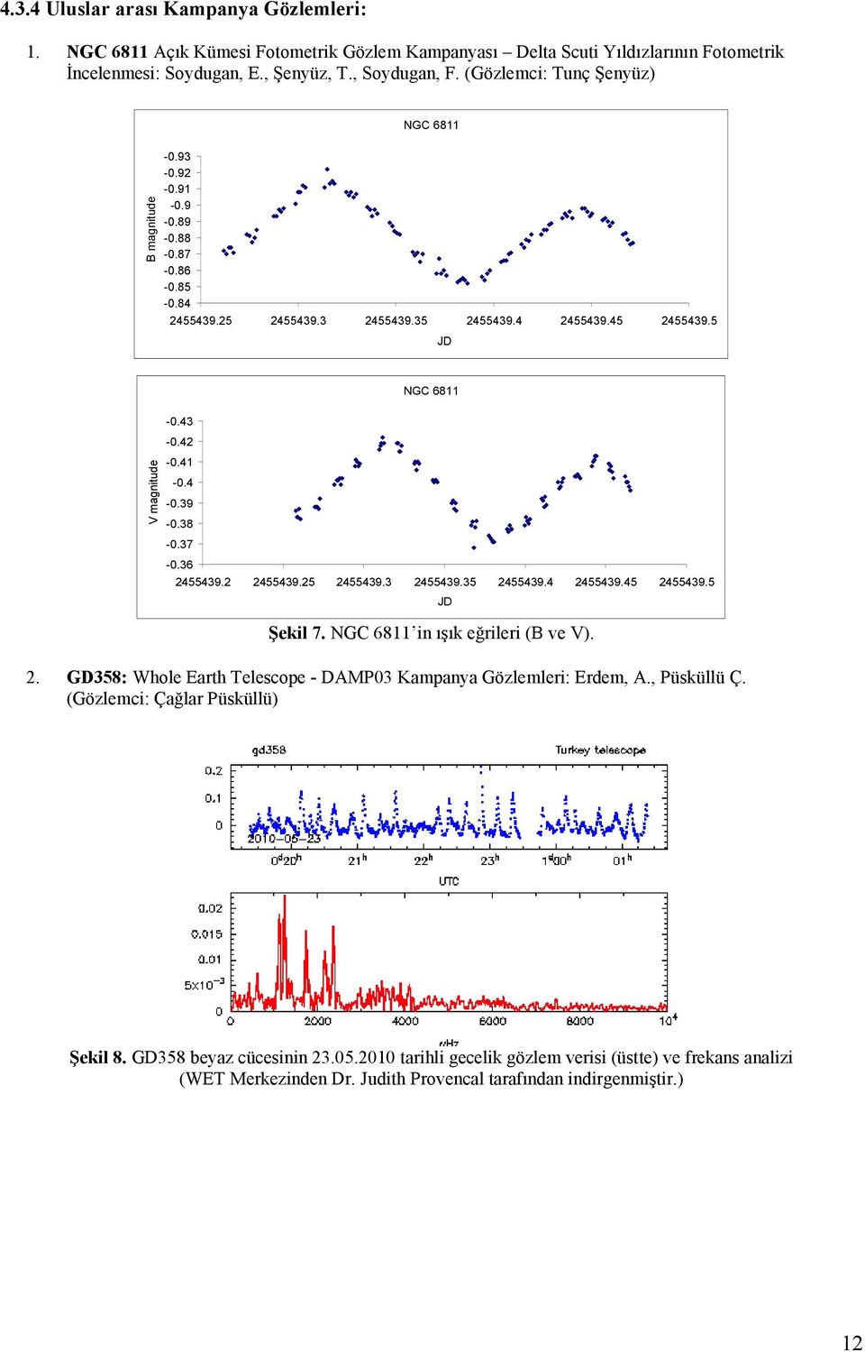 4-0.39-0.38-0.37-0.36 2455439.2 2455439.25 2455439.3 2455439.35 2455439.4 2455439.45 2455439.5 JD Şekil 7. NGC 6811 in ışık eğrileri (B ve V). 2. GD358: Whole Earth Telescope - DAMP03 Kampanya Gözlemleri: Erdem, A.
