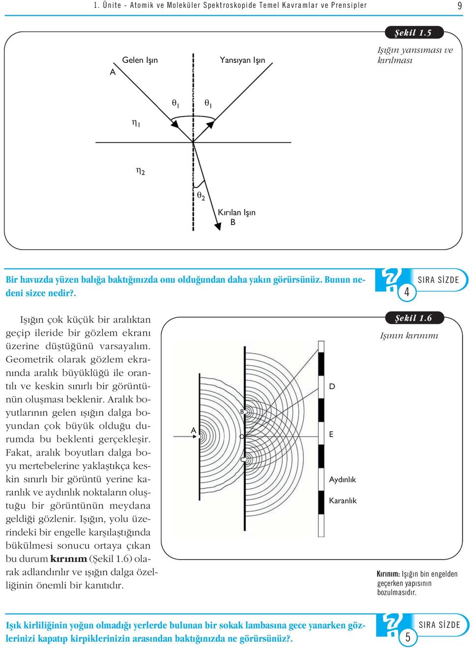 . 4 Ifl n çok küçük bir aral ktan geçip ileride bir gözlem ekran üzerine düfltü ünü varsayal m.