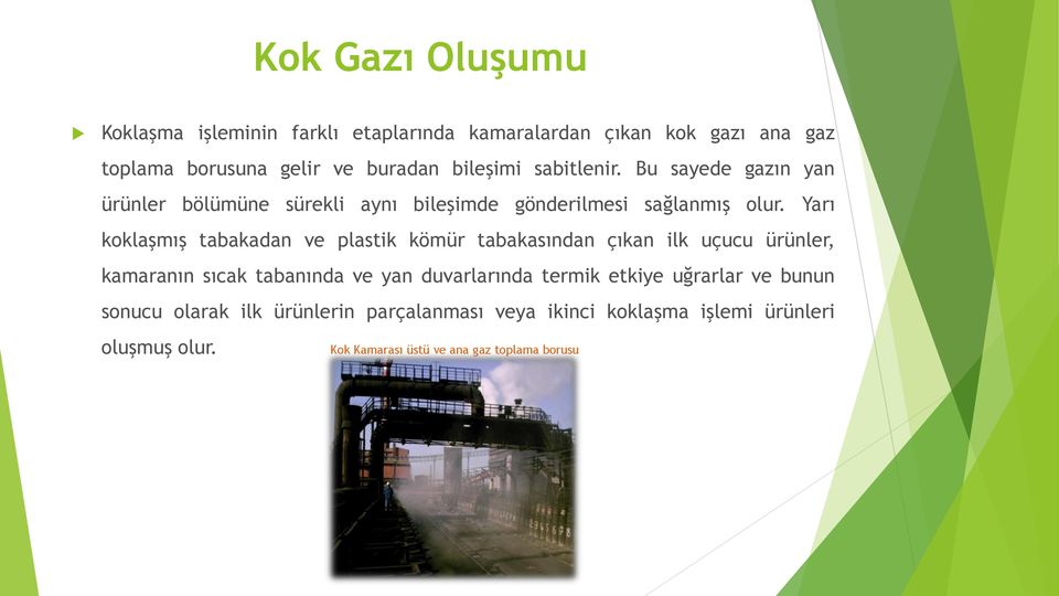 Yarı koklaşmış tabakadan ve plastik kömür tabakasından çıkan ilk uçucu ürünler, kamaranın sıcak tabanında ve yan duvarlarında