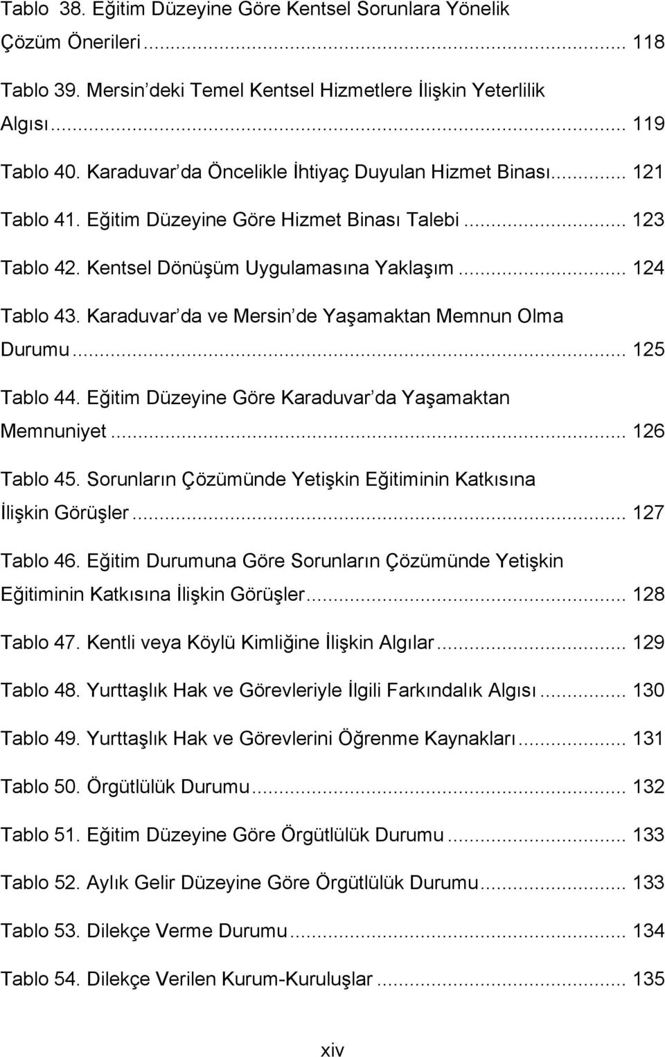 Karaduvar da ve Mersin de Yaşamaktan Memnun Olma Durumu... 125 Tablo 44. Eğitim Düzeyine Göre Karaduvar da Yaşamaktan Memnuniyet... 126 Tablo 45.