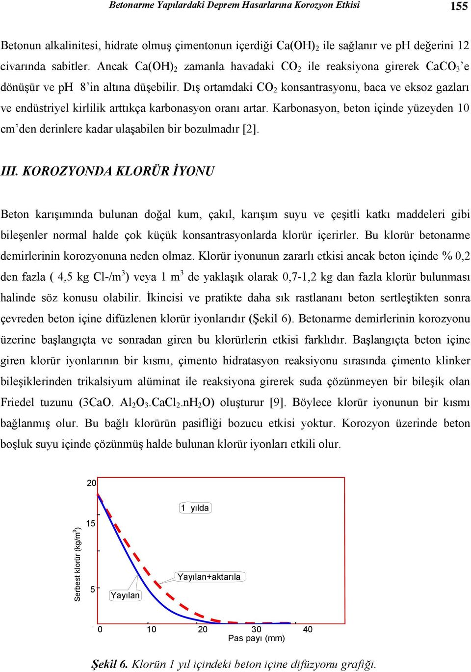 Dış ortamdaki CO 2 konsantrasyonu, baca ve eksoz gazları ve endüstriyel kirlilik arttıkça karbonasyon oranı artar.