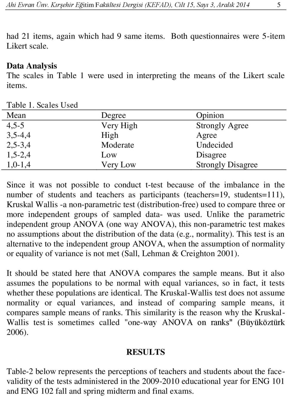 were used in interpreting the means of the Likert scale items. Table 1.