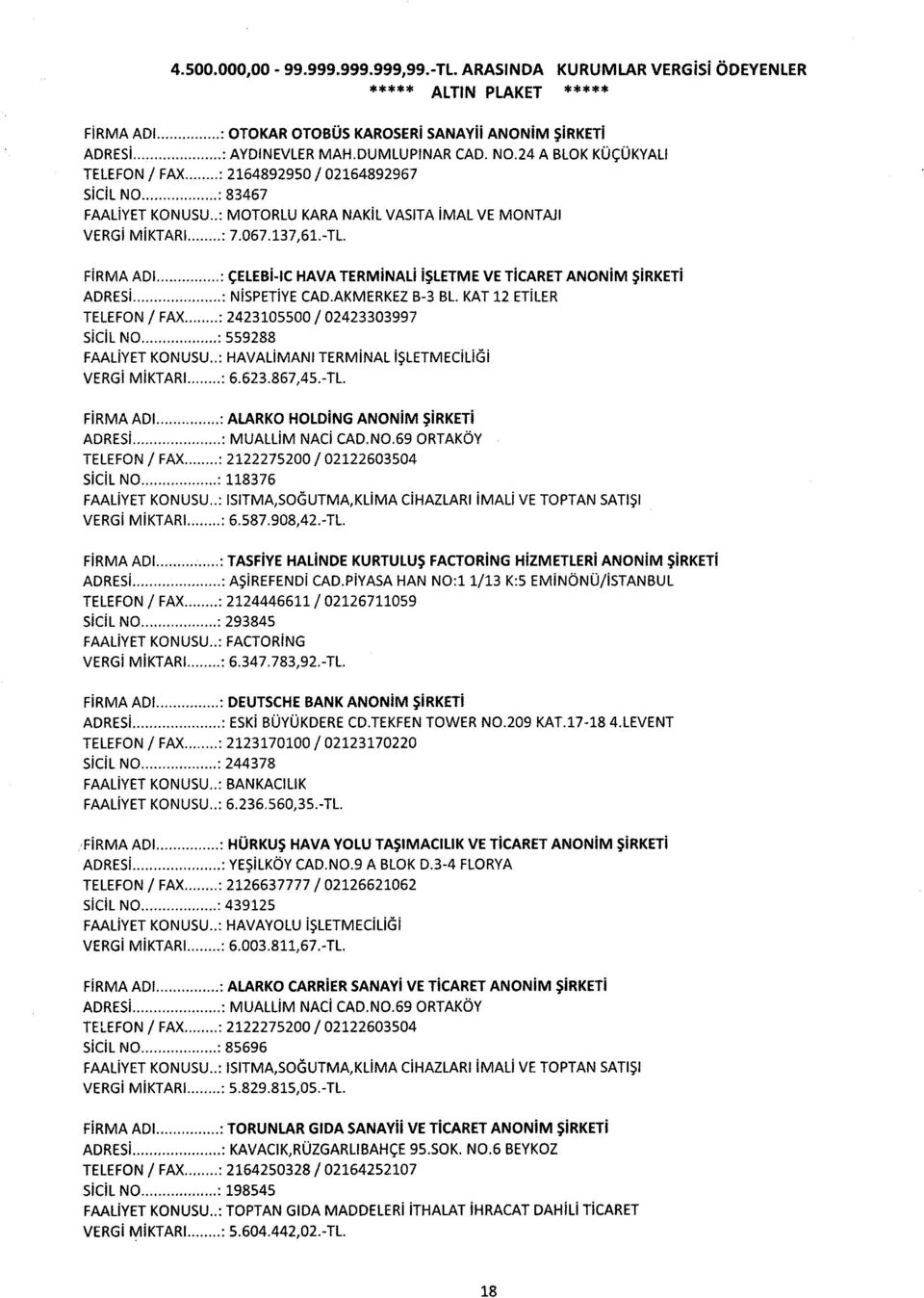 -TL. FiRMA ADI.... : ÇELEBi-lC HAVA TERMiNALi işletme VE TiCARET ANONiM ŞiRKETi ADRESi.... : NiSPETiYE CAD.AKMERKEZ B-3 BL KAT 12 ETiLER TELEFON/ FAX... : 2423105500/02423303997 SiCiL NO.