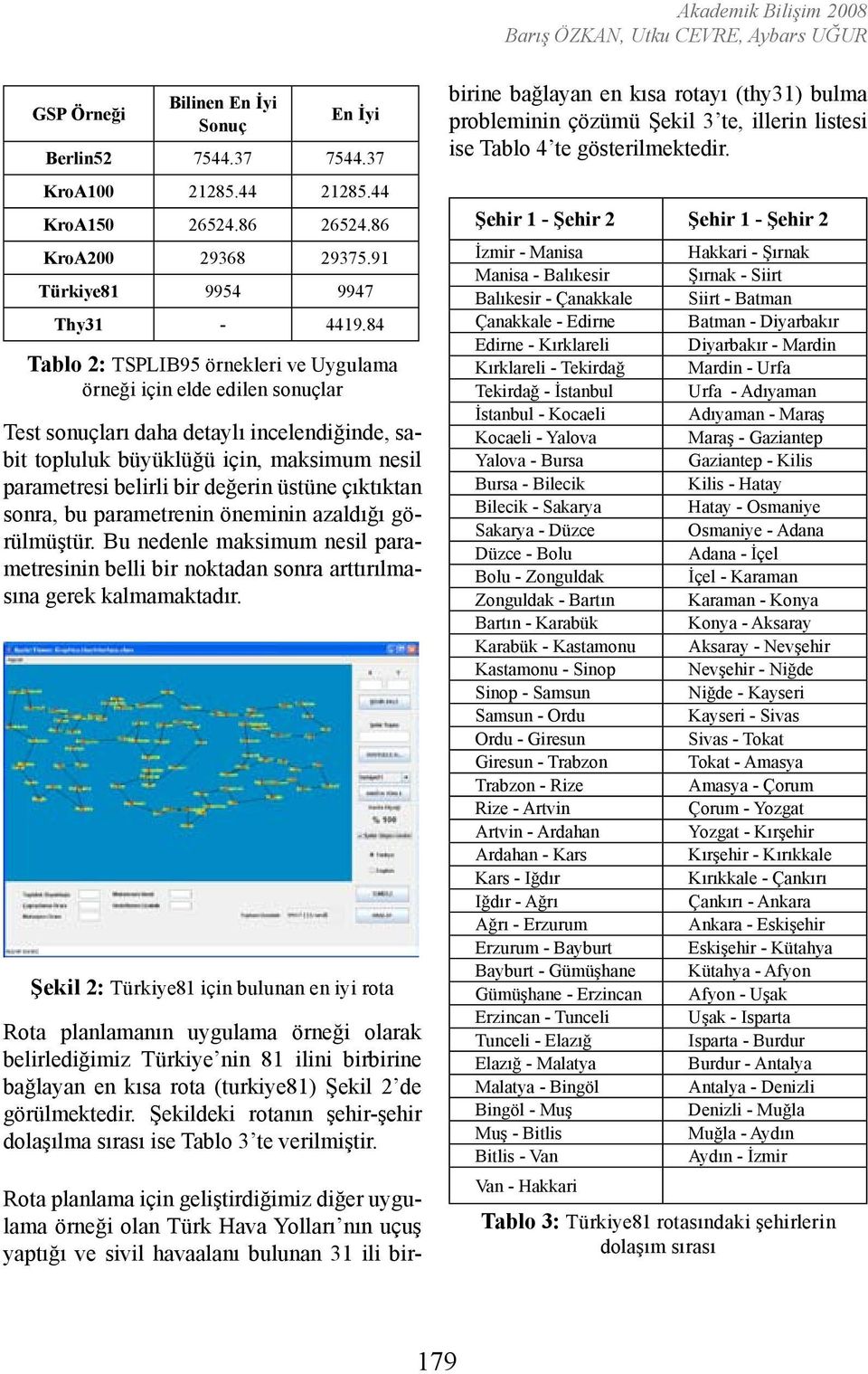 84 Tablo 2: TSPLIB95 örnekleri ve Uygulama örneği için elde edilen sonuçlar Test sonuçları daha detaylı incelendiğinde, sabit topluluk büyüklüğü için, maksimum nesil parametresi belirli bir değerin