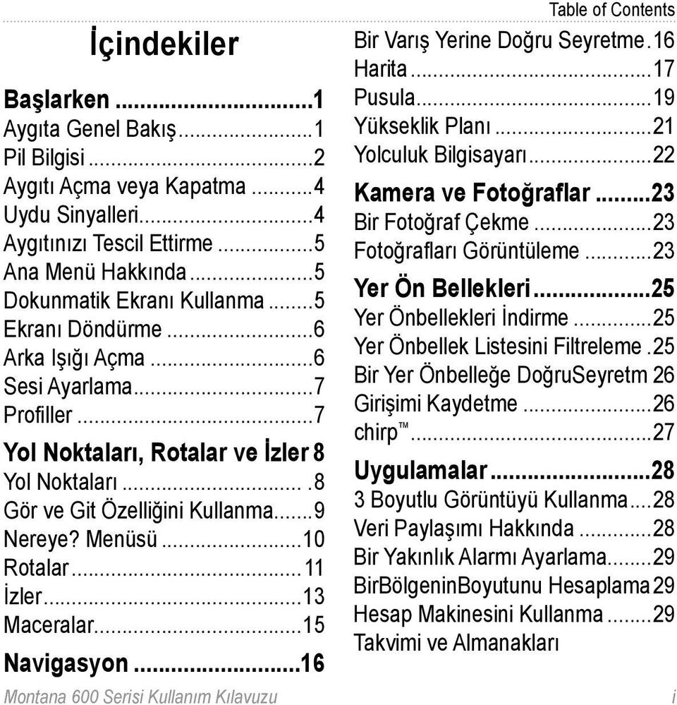 Menüsü 10 Rotalar 11 İzler 13 Maceralar 15 Navigasyon 16 Montana 600 Serisi Kullanım Kılavuzu Table of Contents Bir Varış Yerine Doğru Seyretme 16 Harita 17 Pusula 19 Yükseklik Planı 21 Yolculuk