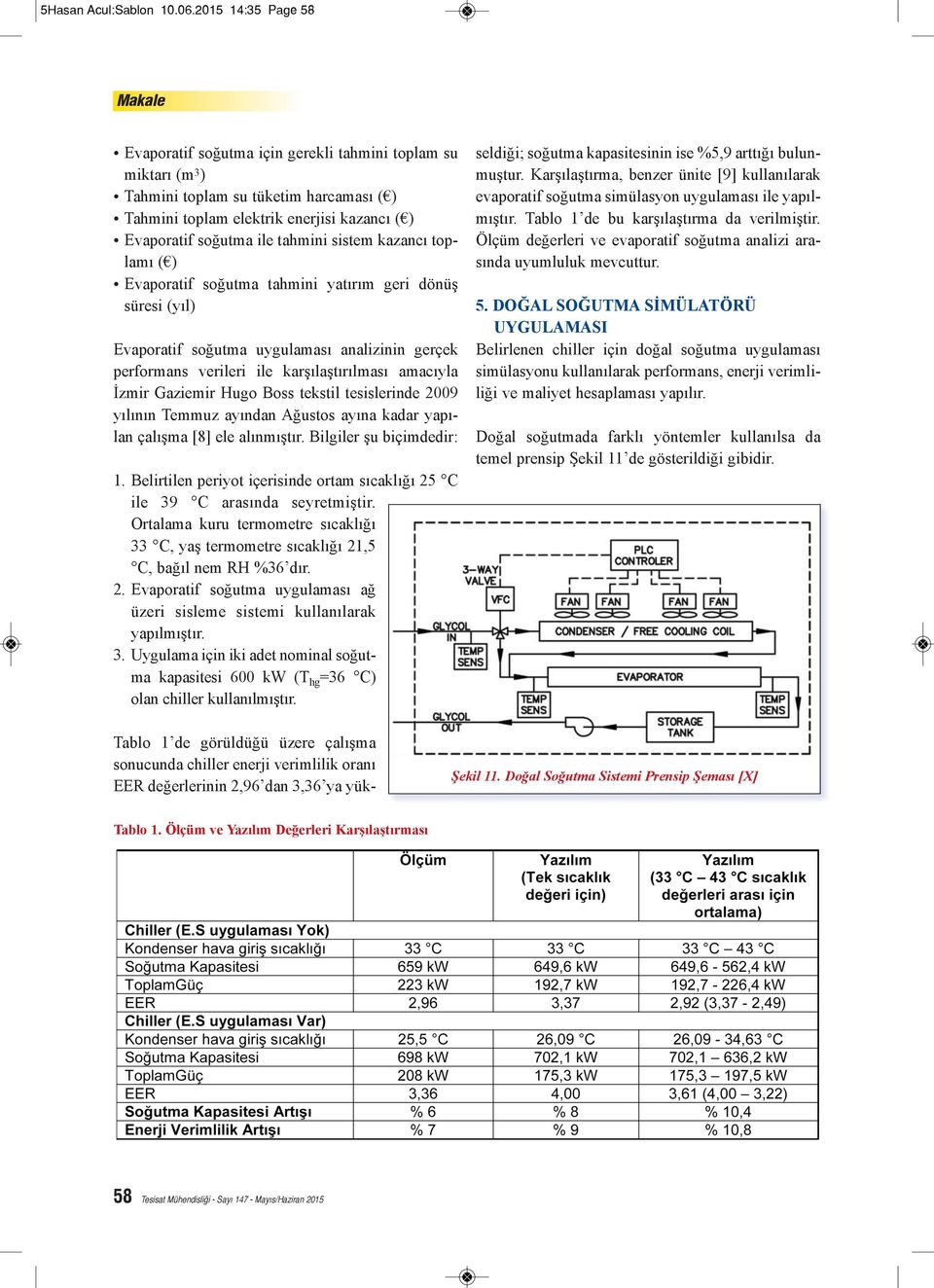 sistem kazancı toplamı ( ) Evaporatif soğutma tahmini yatırım geri dönüş süresi (yıl) Evaporatif soğutma uygulaması analizinin gerçek performans verileri ile karşılaştırılması amacıyla İzmir Gaziemir