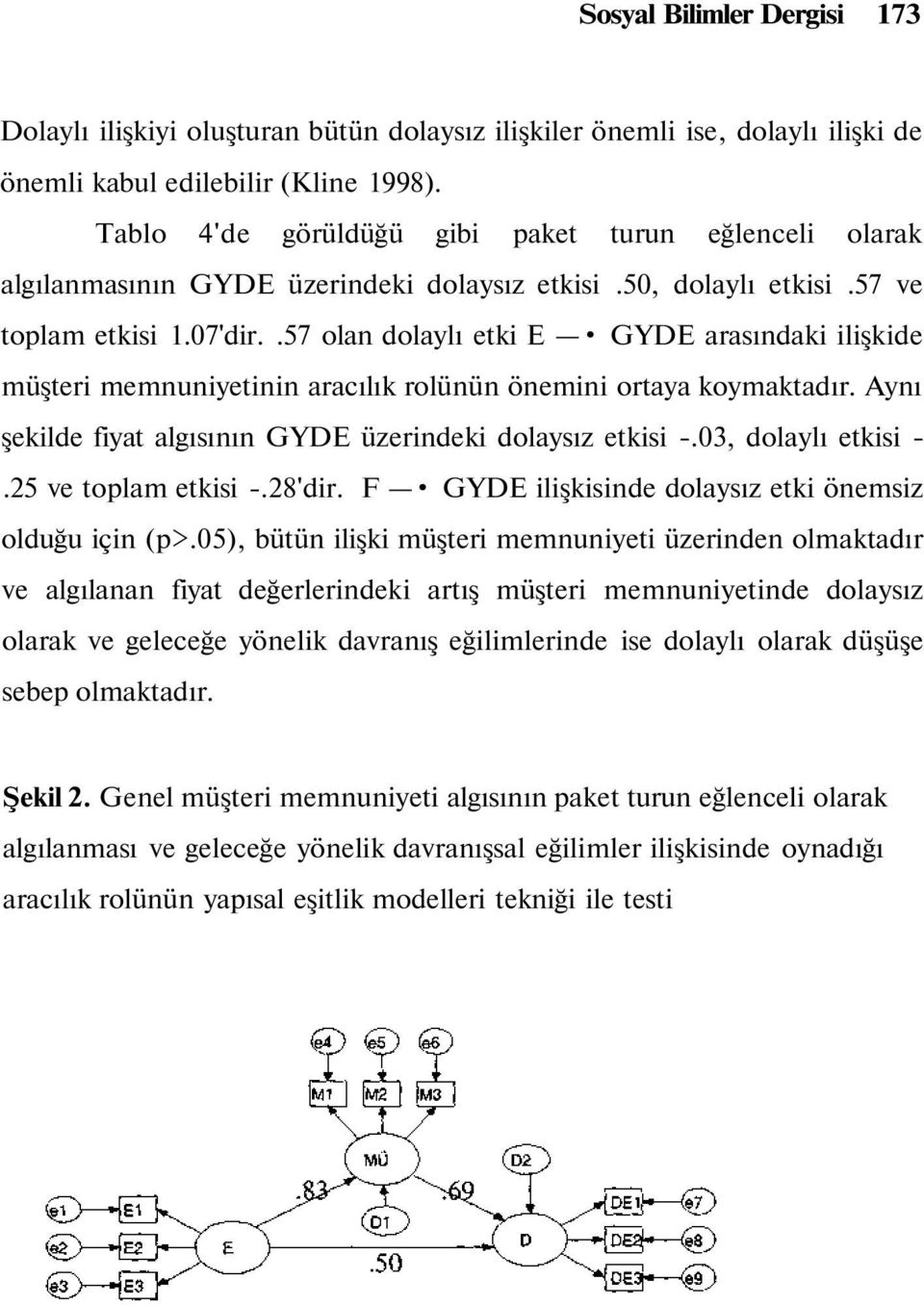 .57 olan dolaylı etki E GYDE arasındaki ilişkide müşteri memnuniyetinin aracılık rolünün önemini ortaya koymaktadır. Aynı şekilde fiyat algısının GYDE üzerindeki dolaysız etkisi -.