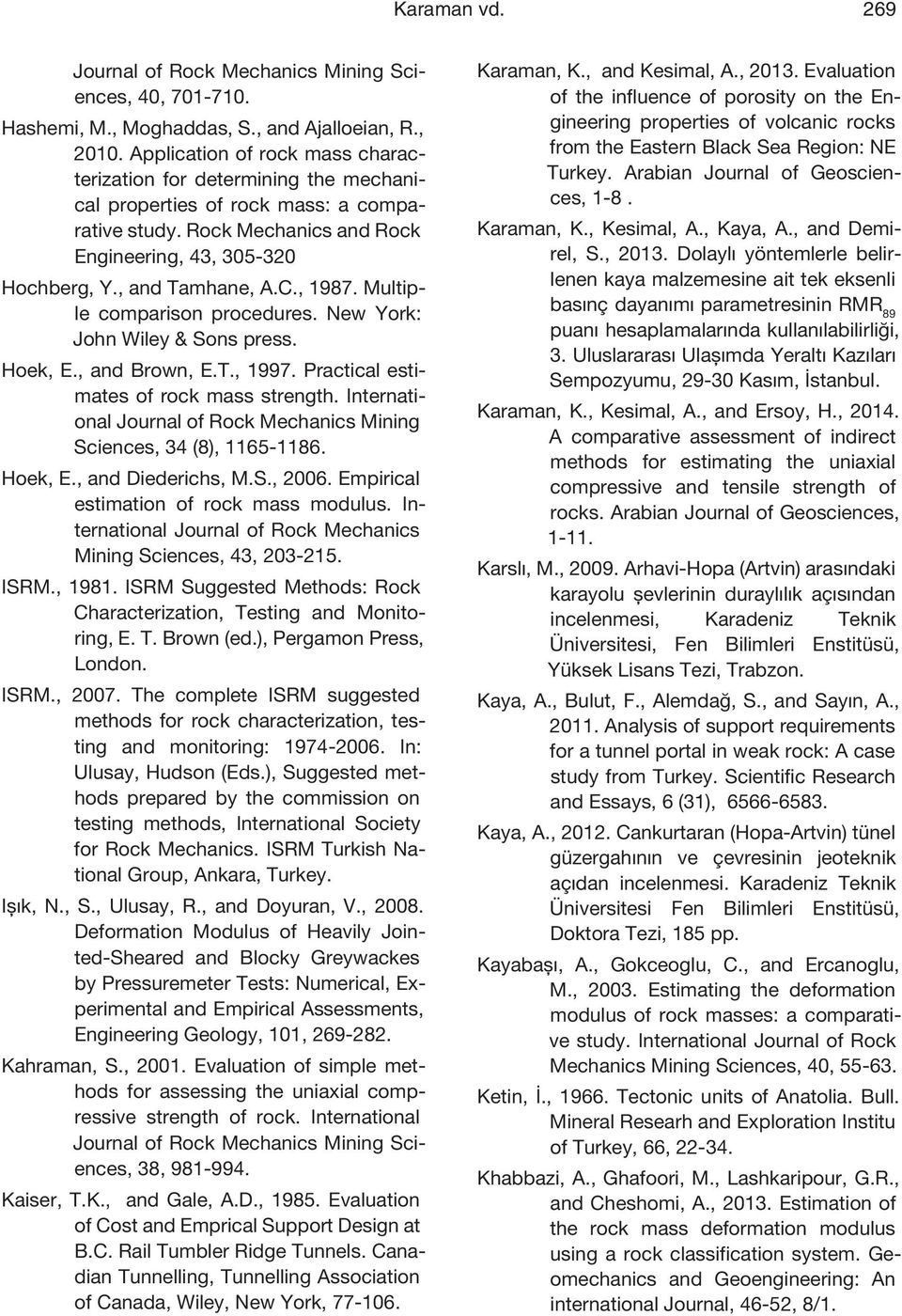 , 1987. Multiple comparison procedures. New York: John Wiley & Sons press. Hoek, E., and Brown, E.T., 1997. Practical estimates of rock mass strength.