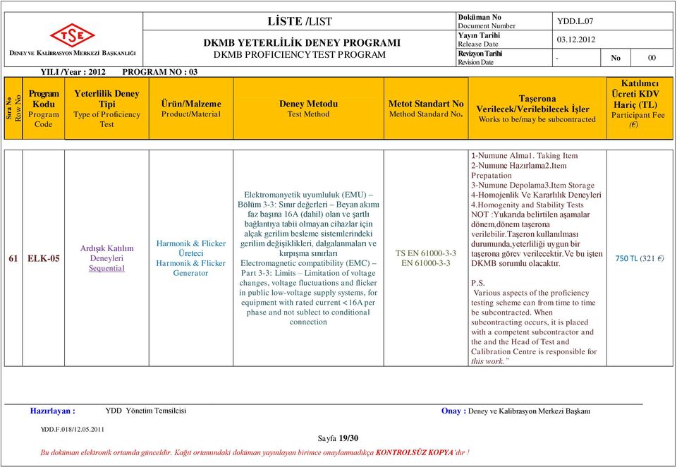 kırpışma sınırları Electromagnetic compatibility (EMC) Part 3-3: Limits Limitation of voltage changes, voltage fluctuations and flicker in public low-voltage supply