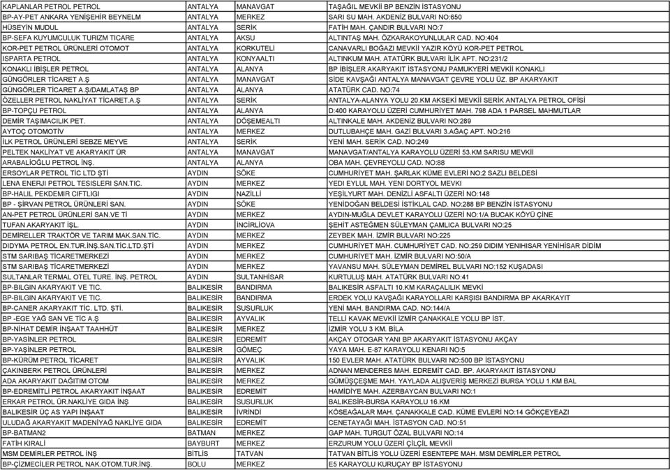 NO:404 KOR-PET PETROL ÜRÜNLERİ OTOMOT ANTALYA KORKUTELİ CANAVARLI BOĞAZI MEVKİİ YAZIR KÖYÜ KOR-PET PETROL ISPARTA PETROL ANTALYA KONYAALTI ALTINKUM MAH. ATATÜRK BULVARI İLİK APT.