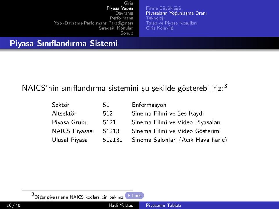 nin sınıflandırma sistemini şu şekilde gösterebiliriz: 3 Sektör 51 Enformasyon Altsektör 512 Sinema Filmi ve Ses Kaydı Piyasa