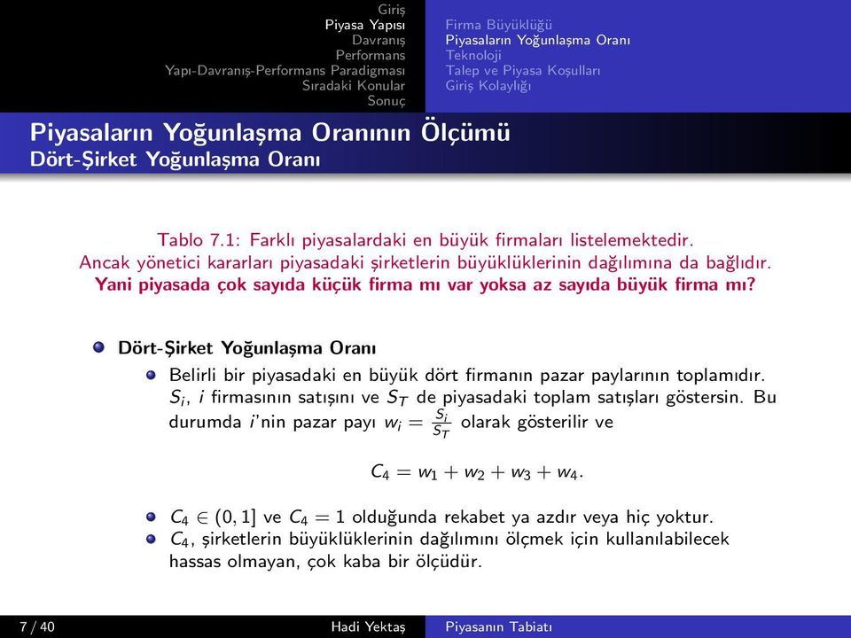 Yani piyasada çok sayıda küçük firma mı var yoksa az sayıda büyük firma mı? Dört-Şirket Yoğunlaşma Oranı Belirli bir piyasadaki en büyük dört firmanın pazar paylarının toplamıdır.